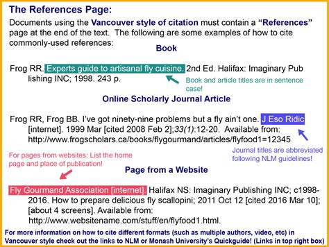 Read Website Citation Guide 