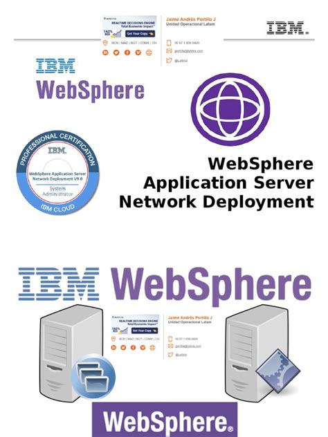 Read Online Websphere Application Server Network Deployment 85 Infocenter 