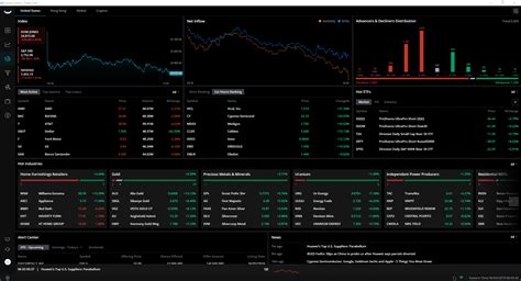 1. eToro – A Market Leader in Copy Trading via Copy