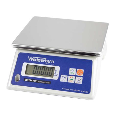 wedderburn scale manual
