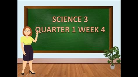 Week 1 Science Lessons What Is A Scientist Understanding Science Lesson 1 - Understanding Science Lesson 1