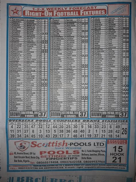 Week 37 Pool Fixtures 2022