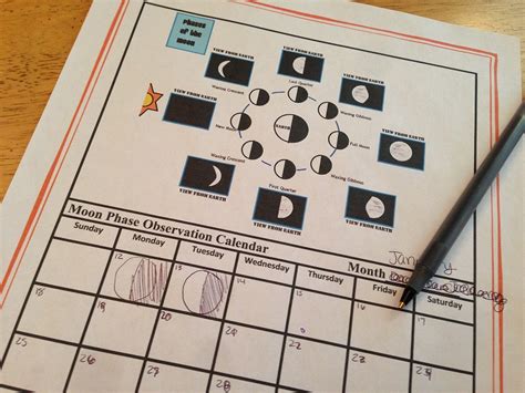 Week Eighteen Science Lessons Moon Phases Phases Of The Moon 5th Grade - Phases Of The Moon 5th Grade