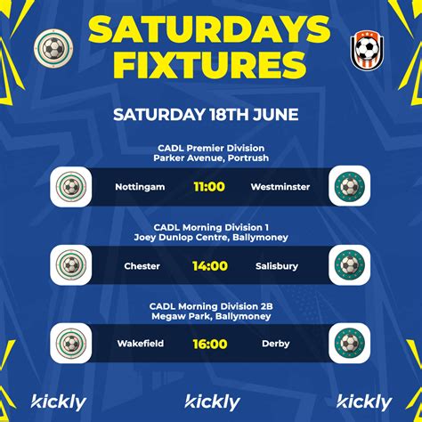 weekend soccer fixtures and predictions