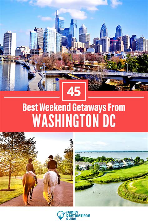 Weekend Trips From Washington Dc