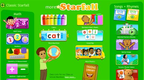 Weekend Website 125 Starfall Math Ask A Tech Starfall Com 3rd Grade - Starfall Com 3rd Grade