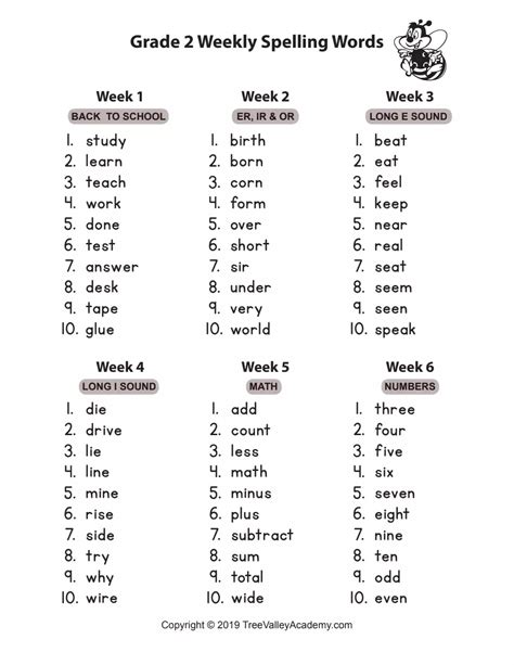 weekly test 2nd grade