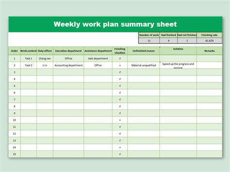 Weekly Work Plan Template Excel