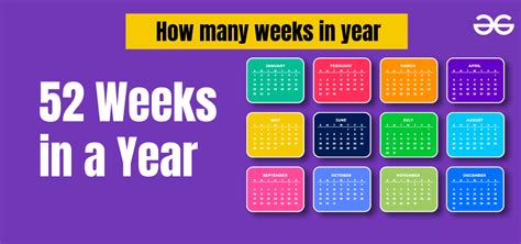 Weeks In A Year