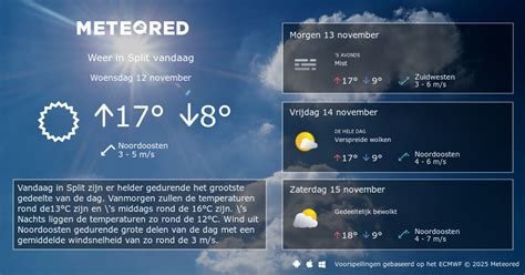 weersverwachting split 14 dagen