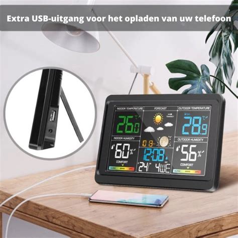 weersvoorspelling zwaluwen