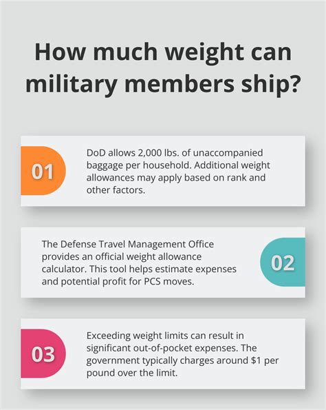 Weight Limits For Military
