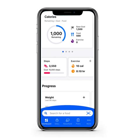 Weight Loss Apps