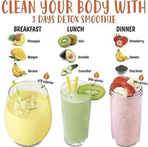 Weight Loss Smoothies