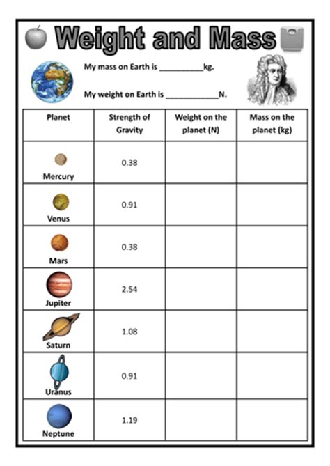 Weight On Different Planets Worksheets Learny Kids Weight On Other Planets Worksheet - Weight On Other Planets Worksheet