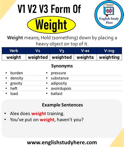 Weight Verb