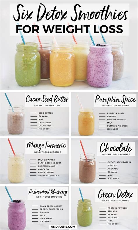 Read Weight Loss Smoothies 101 Delicious And Healthy Gluten Free Sugar Free Dairy Free Fat Burning Smoothie Recipes To Help You Loose Weight Naturally 