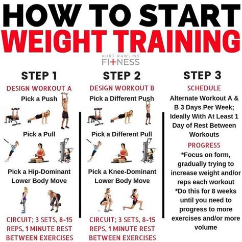 Read Weight Training Made Easy 