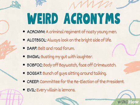 Weird Acronym