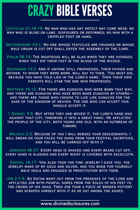 Weird Bible Verses