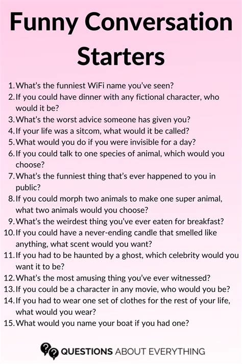 Weird Conversation Starters
