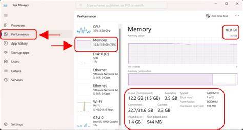 Wekas Memory Usage Max