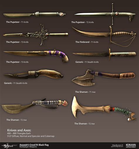 To get the River Severn Weapons in AC Val