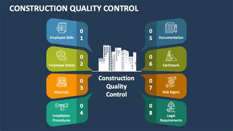 Download Welcome Construction Safety And Construction Qa Qc Workshop 
