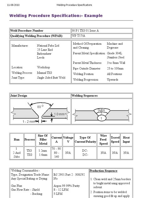 Welding Procedures Example