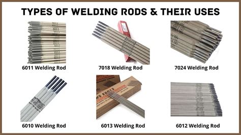 Welding Rod Types
