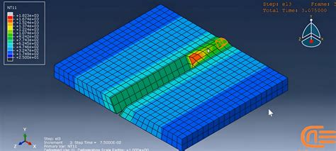 Welding Simulation With Abaqus Dassault Syst Mes