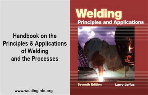 Read Welding Principles And Applications 7Th Ed 