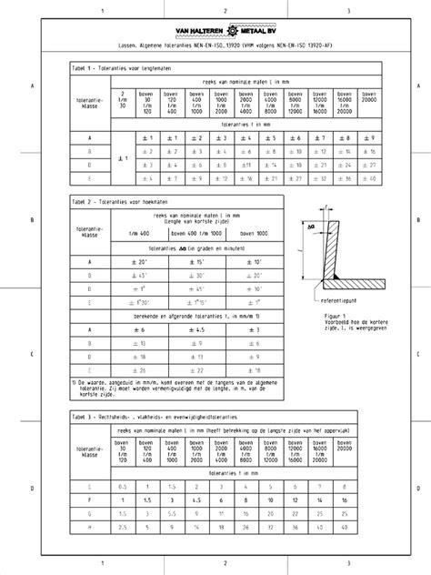 Read Online Welding Tolerance 13920 