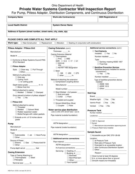 well inspection report