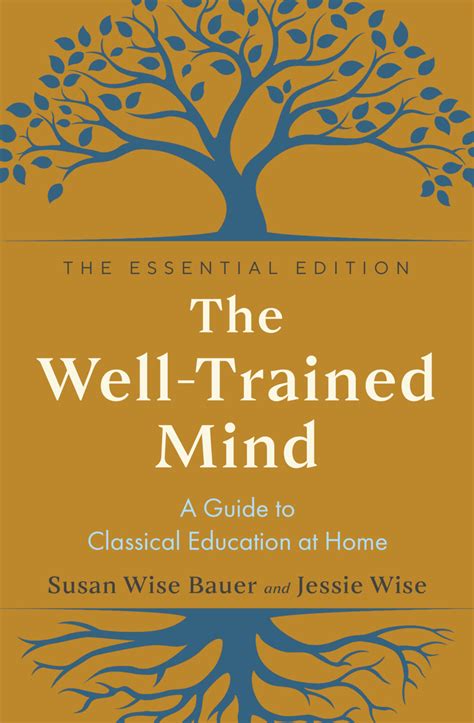 Well Trained Mind Academy