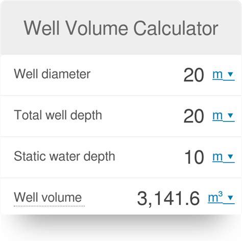 Well Volume Calculator Hydro Terra Group Well Volume Calculator - Well Volume Calculator