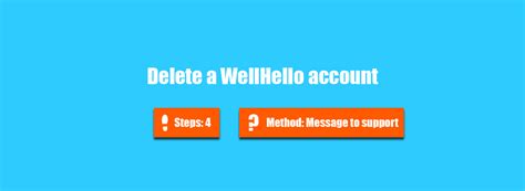 wellhello com sign in account