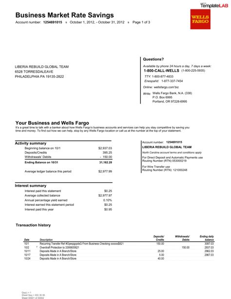 Wells Fargo Bank Statement Sample