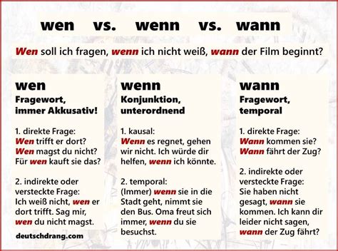 Wen Oder Wenn