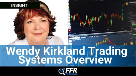 Full Download Wendy Kirkland Price Surge System Reviews 