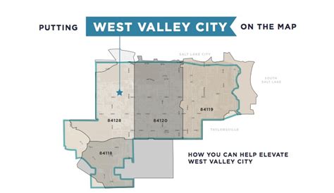 west valley utah zip code