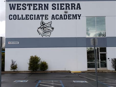 Western Sierra Collegiate Academy Area Between Curves Worksheet - Area Between Curves Worksheet