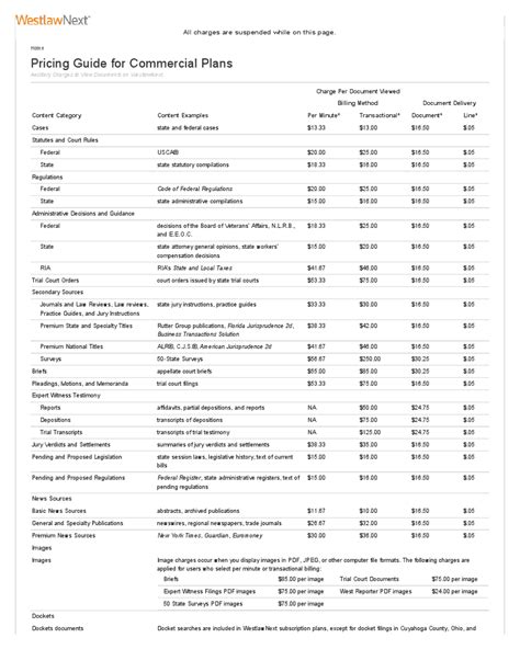 Read Online Westlaw Pricing Guide 