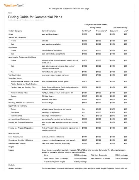 Full Download Westlaw Pricing Guide 