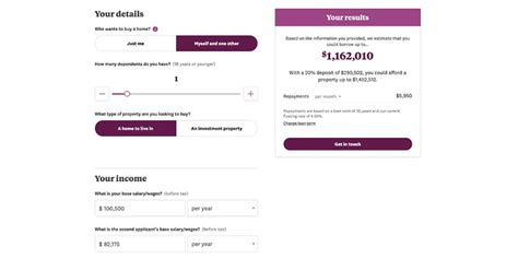 Westpac Borrowing Calculator
