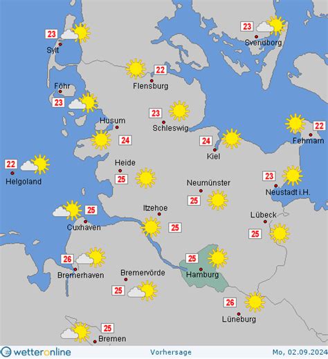 wette online hamburg iius belgium