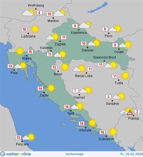 wette online kroatien pnmg france