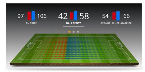 wetten tipps heute lokz luxembourg