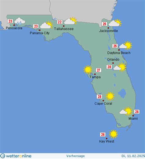 wetteronline florida gura