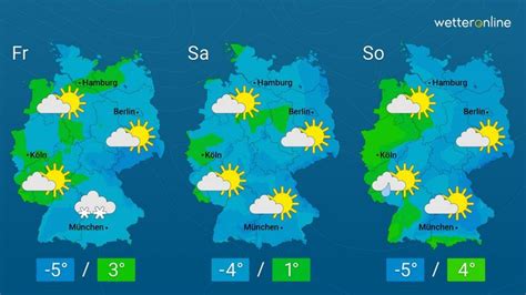 wetteronline gottingen ltlm luxembourg